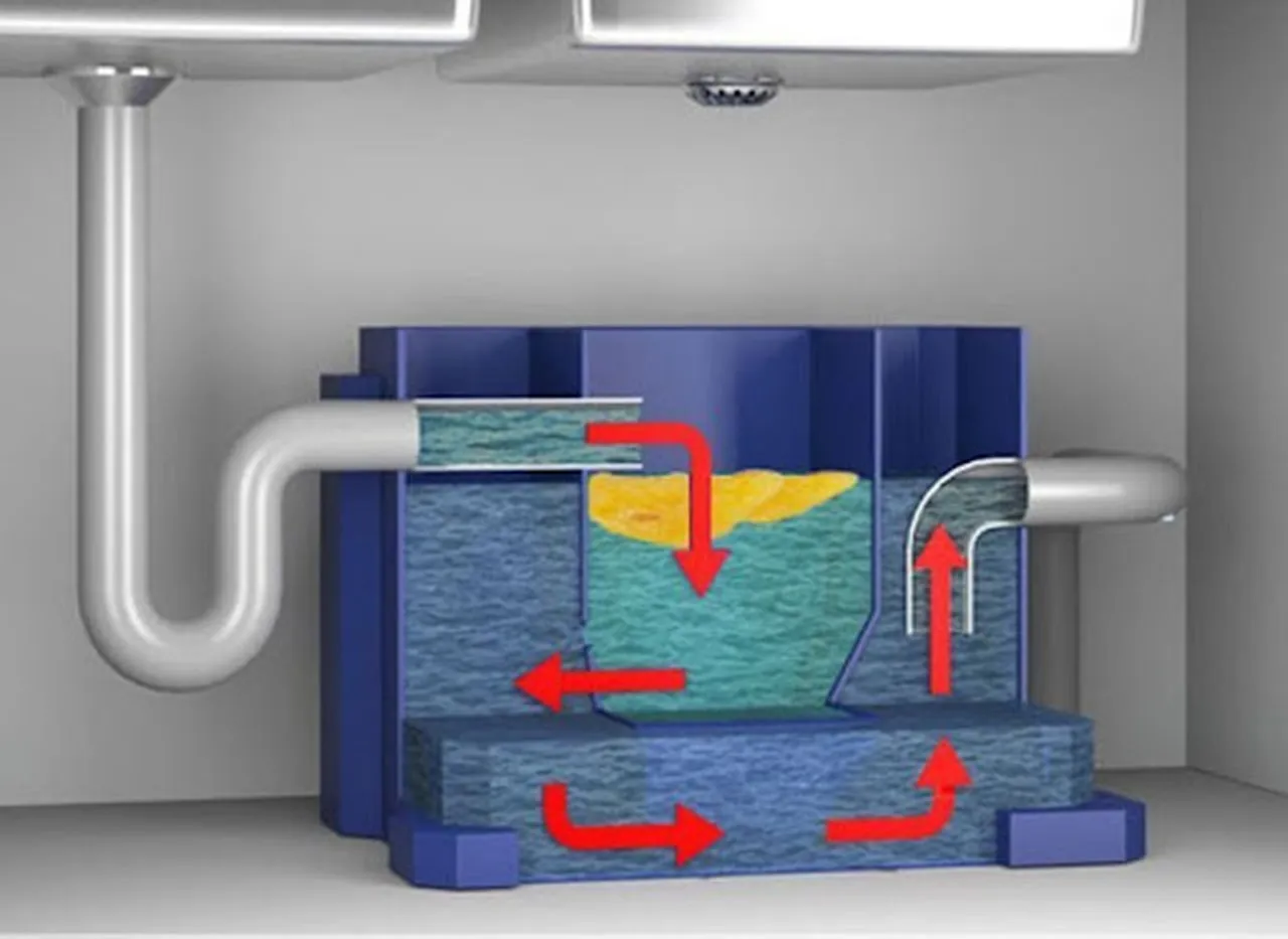 Важливість якісних жировловлювачів для харчової промисловості